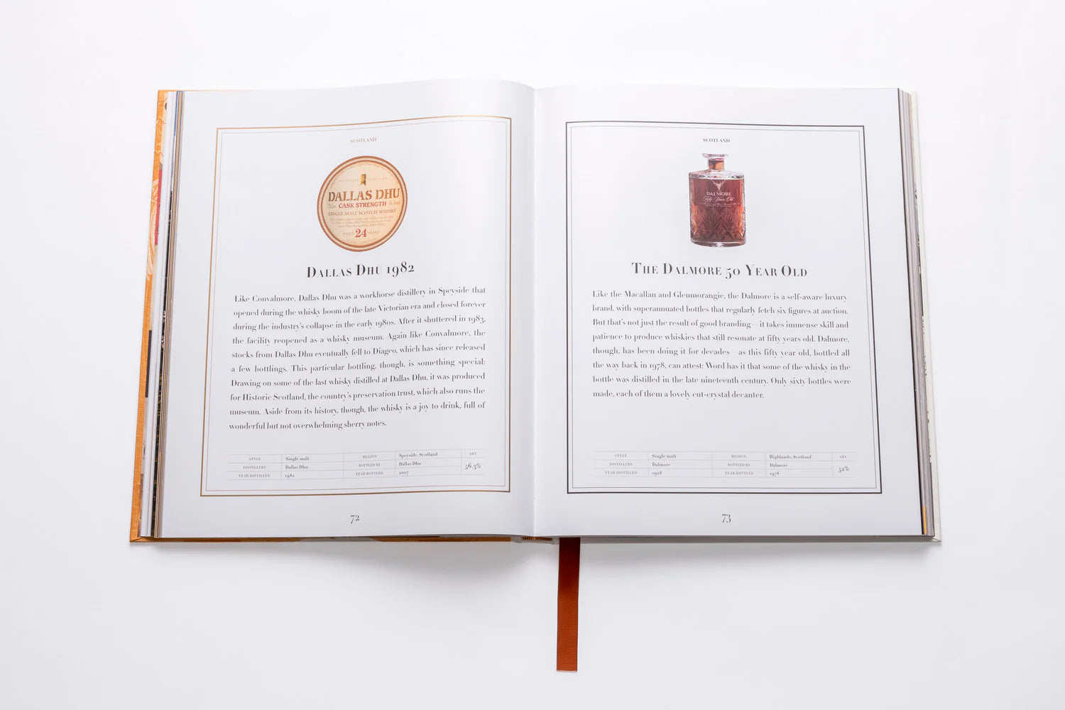 Whiskey: The Impossible Collection